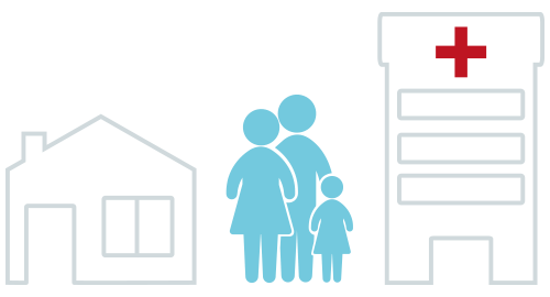 Donde Hacer Test | Diabetes Prevent Donde Hacer Test | Diabetes Prevent