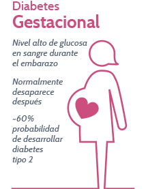 gestacional