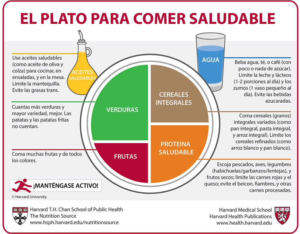Autogestion-alimentaria-diabetes