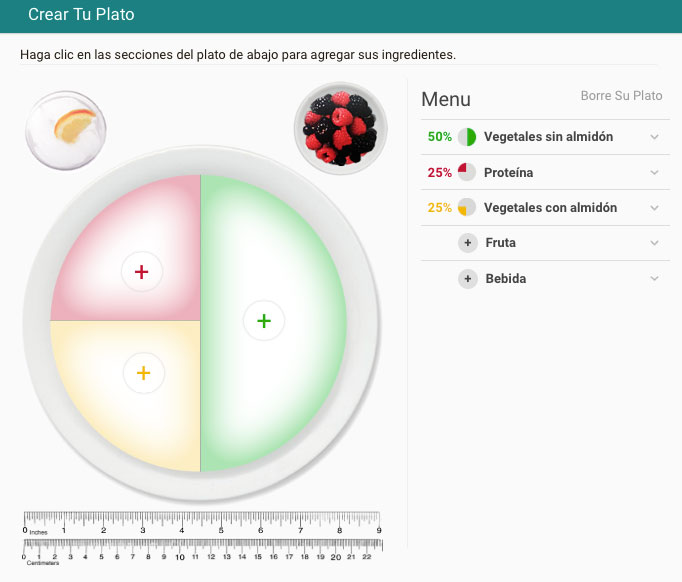 Metodo del plato saludable