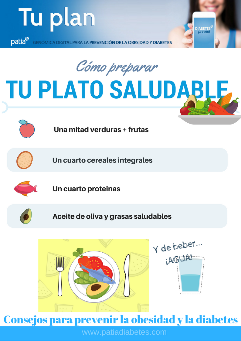 Consejos Tu Plan - PATIA Diabetes