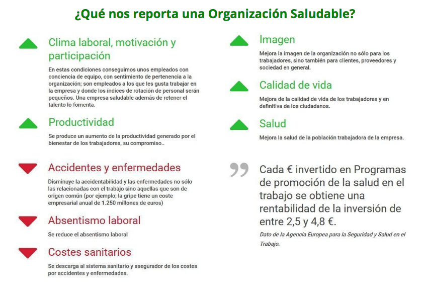 empresa saludable prevenir diabetes 2