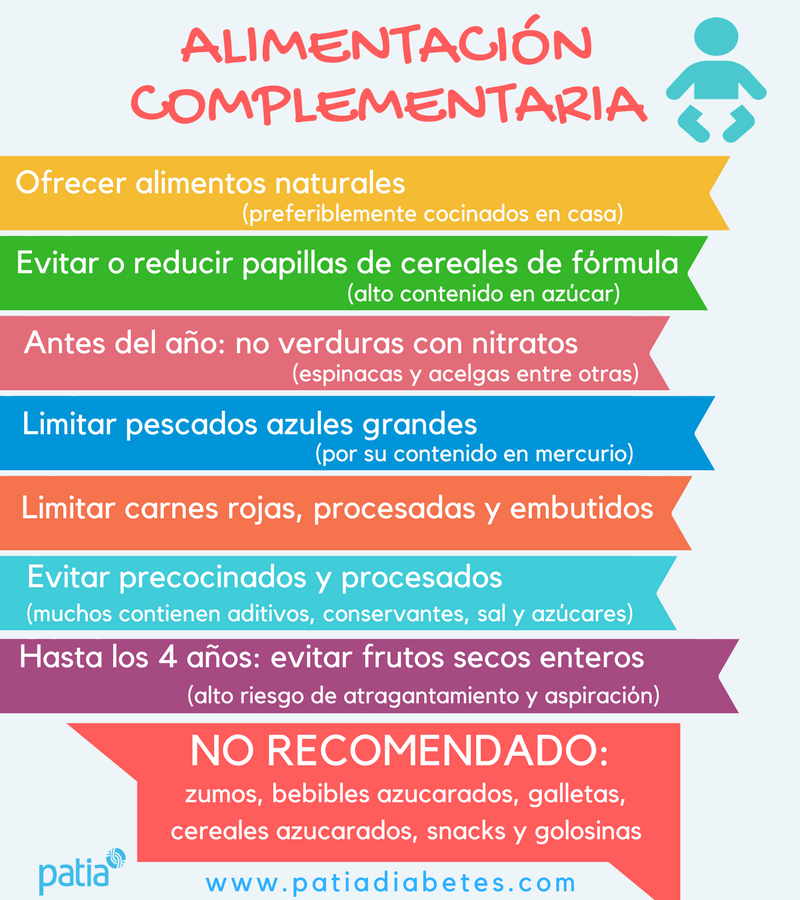 Alimentación complementaria