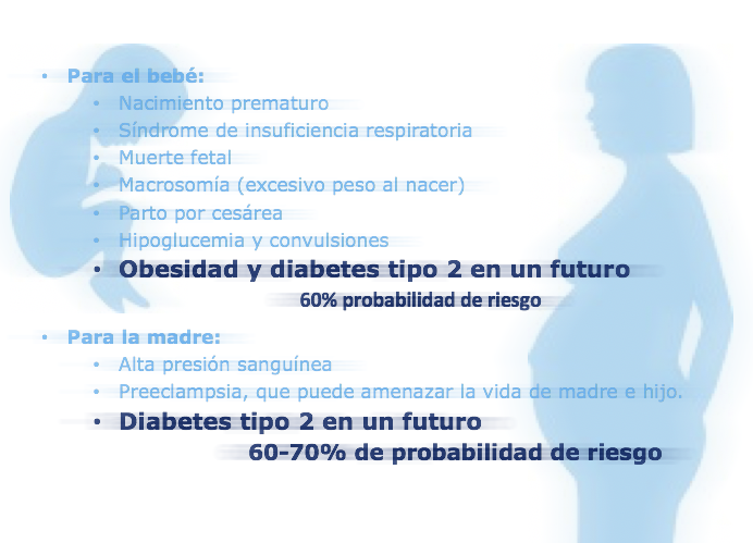 COMPLICACIONES DIABETES GESTACIONAL