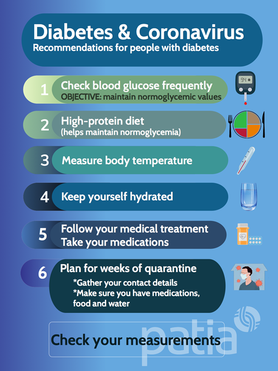 Diabetes Covid-19 Recommendations