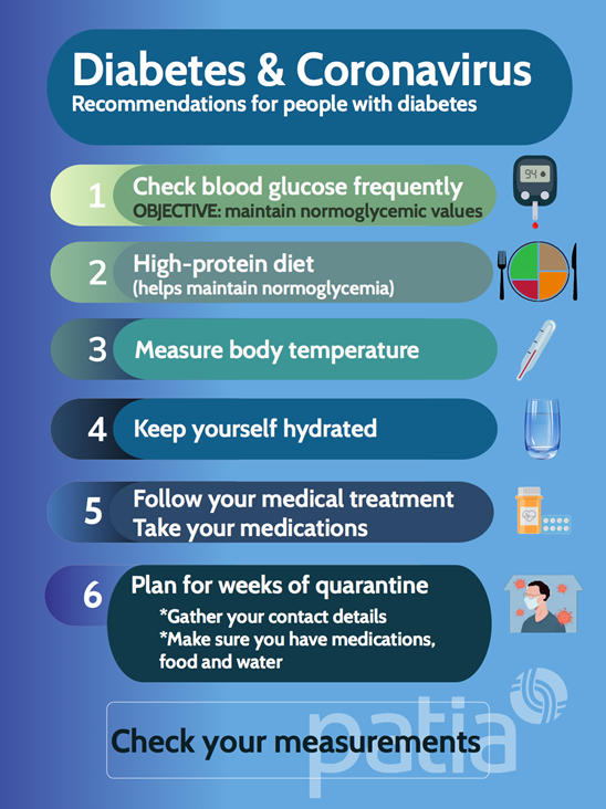 recommendations for people with diabetes