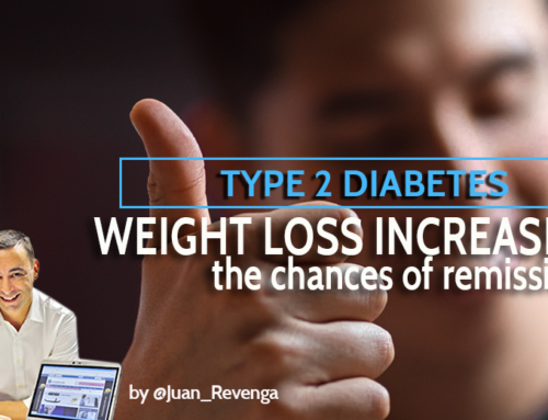 Losing weight after a diagnosis of type 2 diabetes increases the chances of remission.