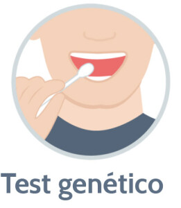 testgenetico