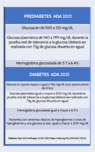 diabetes dietista nutricionista